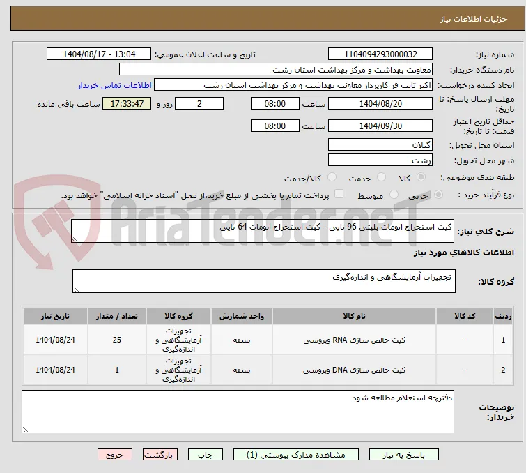 کیت استخراج اتومات پلیتی 96 تایی-- کیت استخراج اتومات 64 تایی 