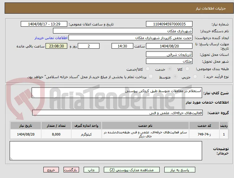 استعلام در معاملات متوسط طبق کروکی پیوستی