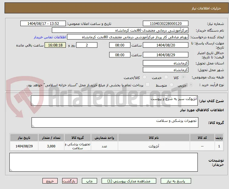 آنژیوکت سبز به شرح و پیوست
