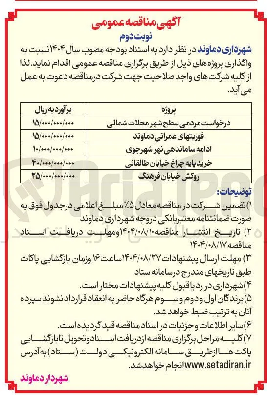 درخواست مردمی سطح شهر محلات شمالی