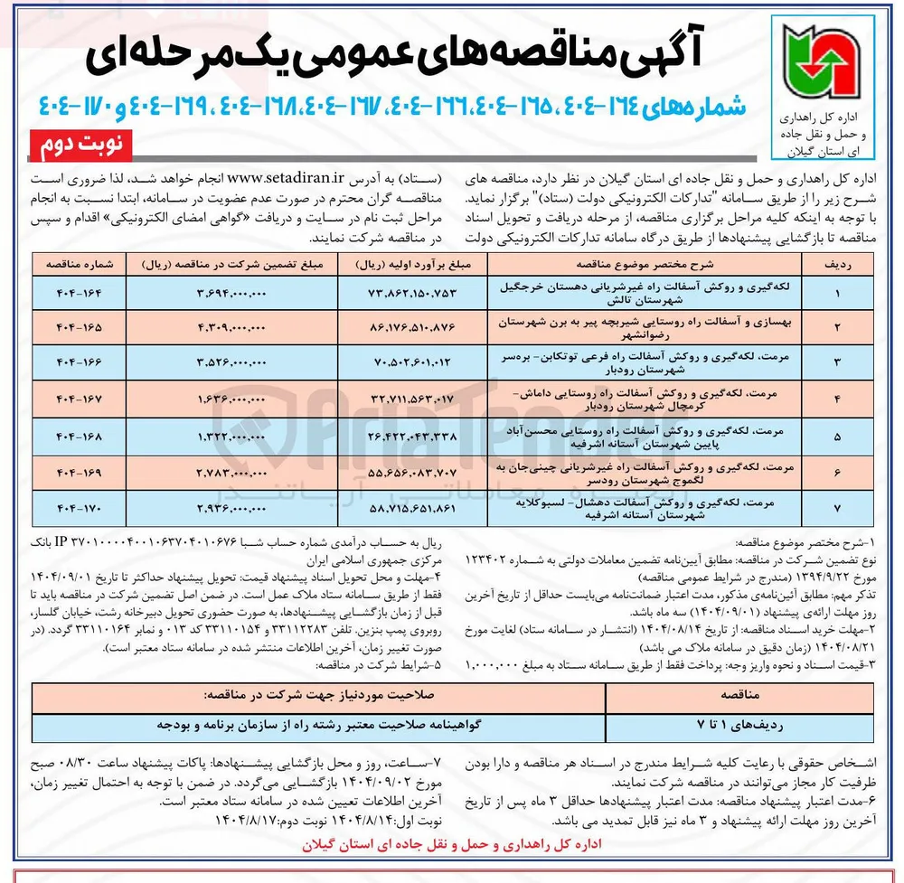 مرمت لکه گیری و روکش آسفالت