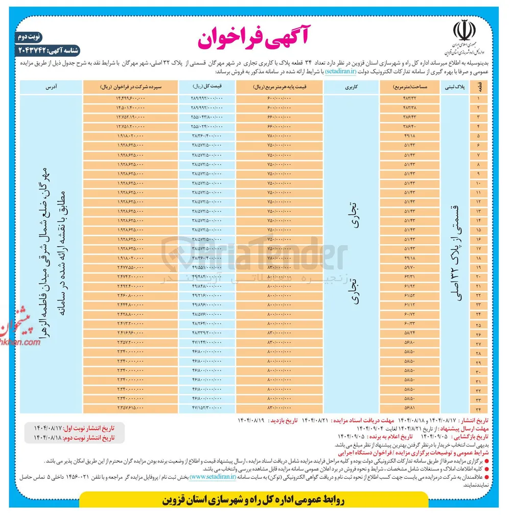 فروش تعداد ۳۴ قطعه پلاک با کاربری تجاری