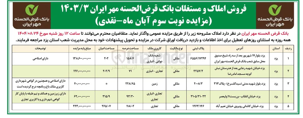 فروش املاک در 5 ردیف با کاربری تجاری - انباری