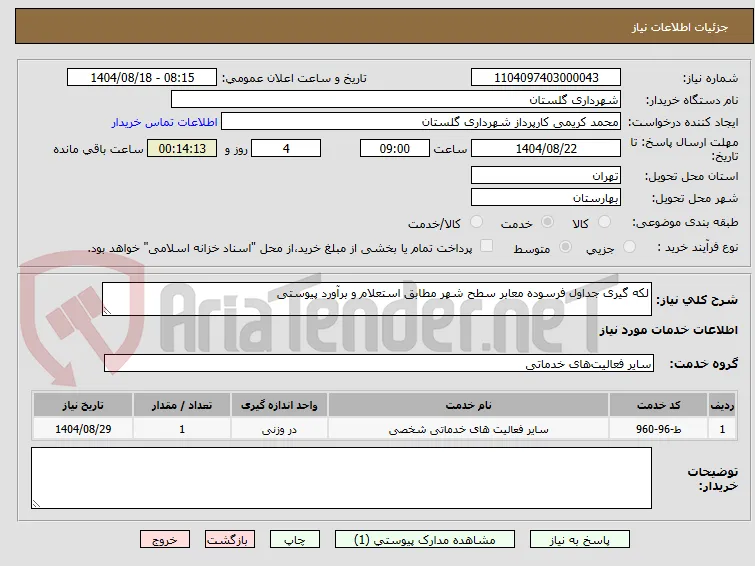 لکه گیری جداول فرسوده معابر سطح شهر مطابق استعلام و برآورد پیوستی