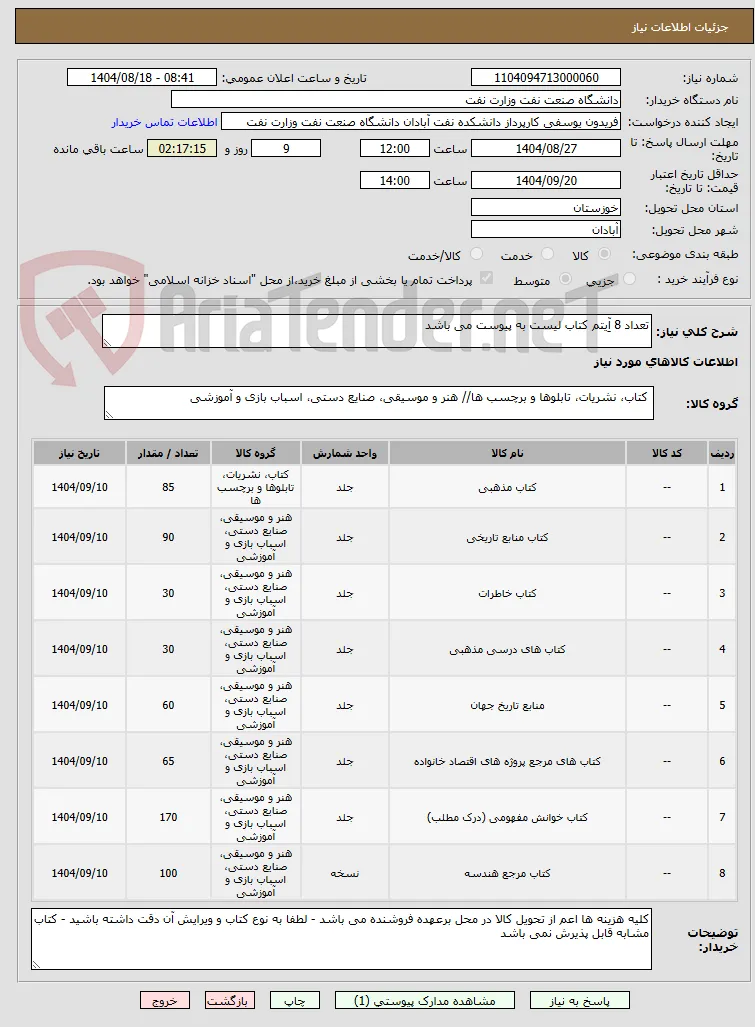تعداد 8 آِیتم کتاب لیست به پیوست می باشد 