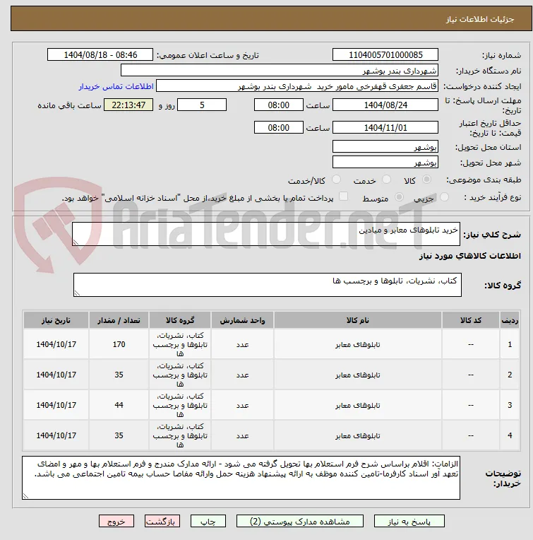 خرید تابلوهای معابر و میادین 