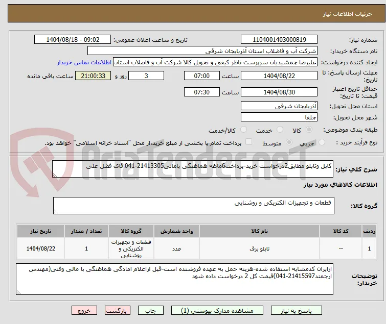 کابل وتابلو مطابق2درخواست خرید-پرداخت6ماهه هماهنگی بامالی21413305-041اقای فضل علی