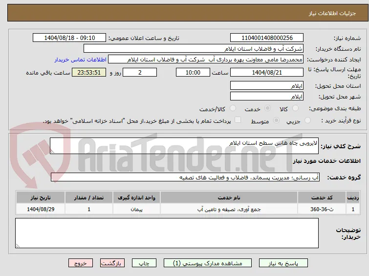 لایروبی چاه هاس سطح استان ایلام 