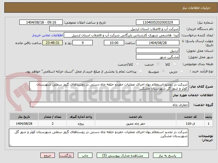 شرکت در تجدید استعلام بهاء اجرای عملیات حفردو حلقه چاه دستی در روستاهای گزور سفلی شهرستان کوثر و شور گل شهرستان مشکین 
