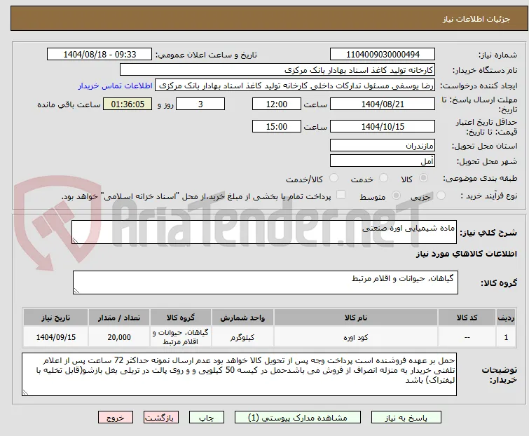 ماده شیمیایی اوره صنعتی