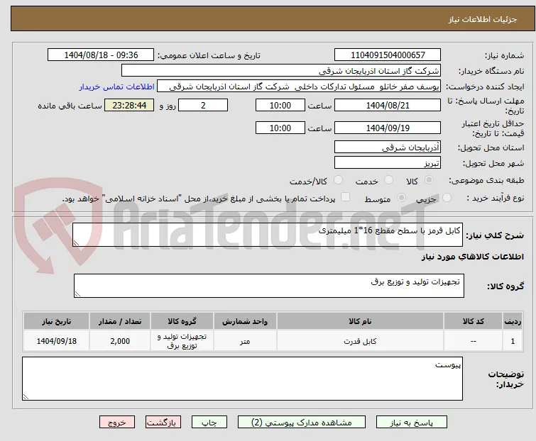 کابل قرمز با سطح مقطع 16*1 میلیمتری