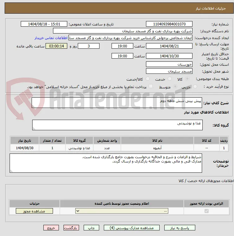 پیش بینی شش ماهه دوم