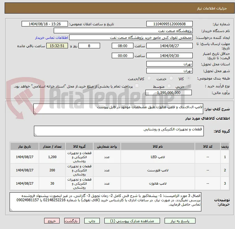 لامپ ال.ای.دی و لامپ هالوژن طبق مشخصات موجود در فایل پیوست