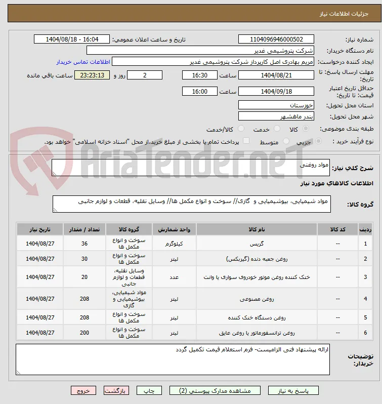 مواد روغنی