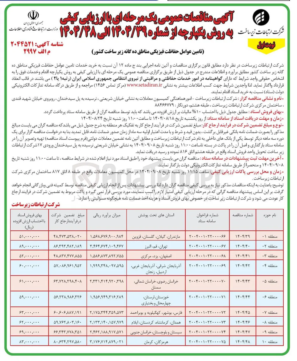 تامین عوامل حفاظت فیزیکی 