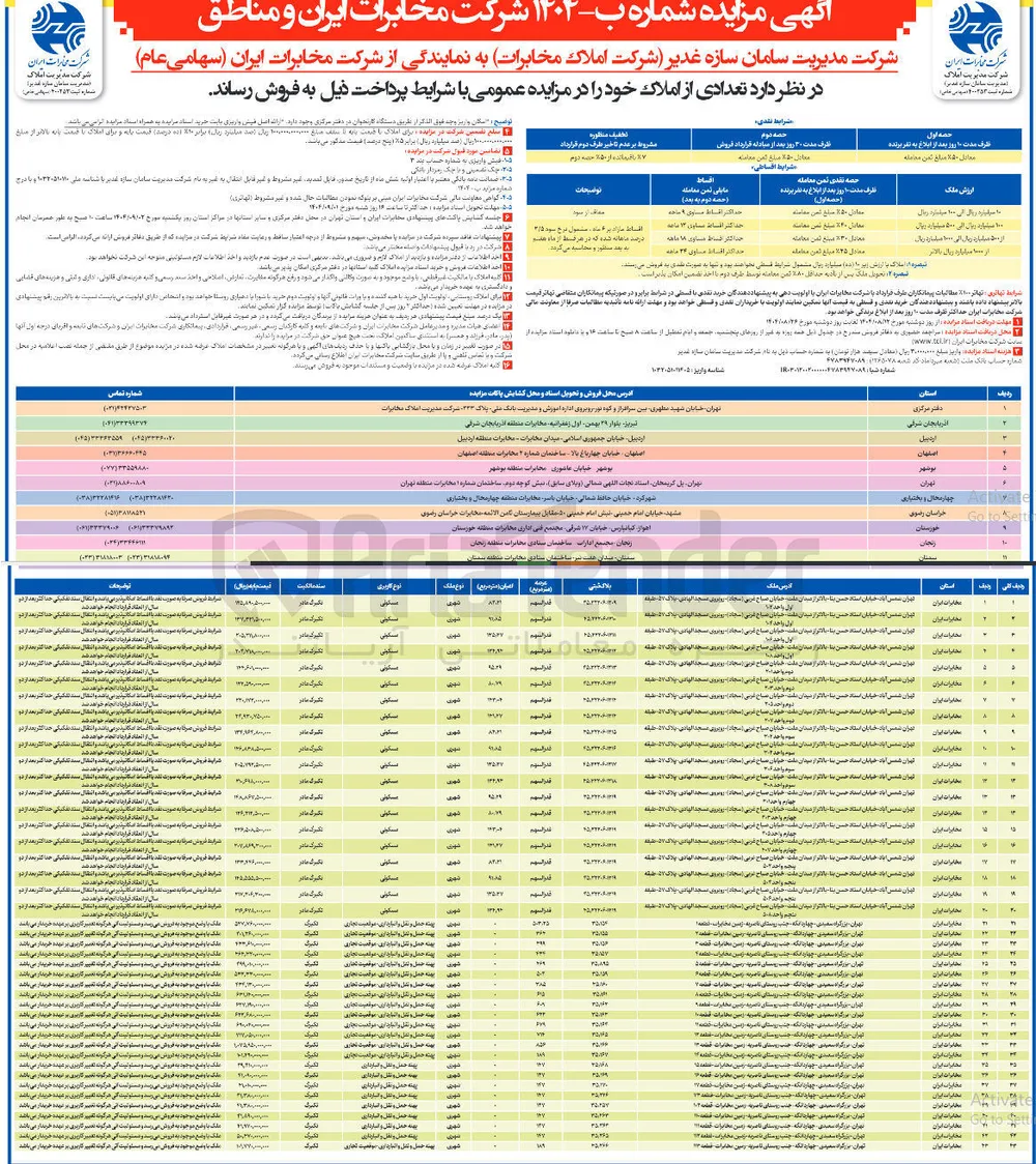 فروش تعدادی از املاک در 43 ردیف با کاربری مسکونی - تجاری - انباری