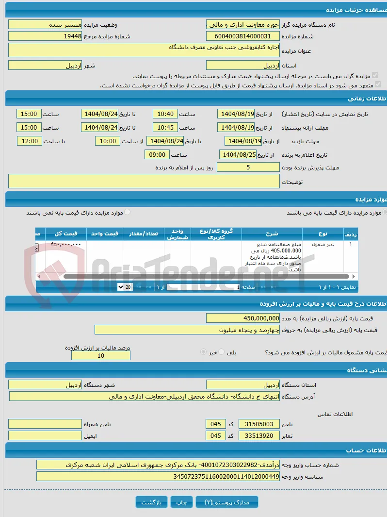 اجاره کتابفروشی جنب تعاونی مصرف دانشگاه