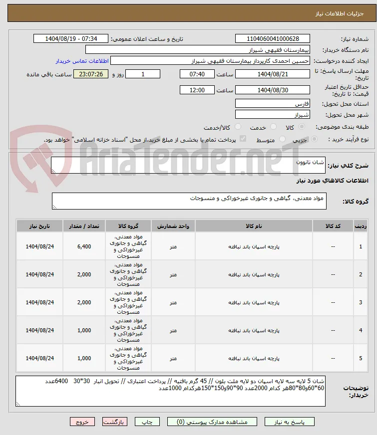 شان نانوون