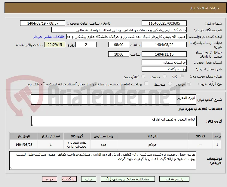 لوازم التحریر