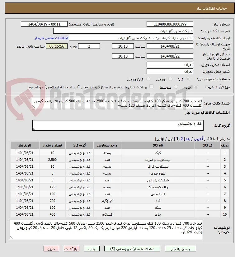 قند خرد 700 کیلو یزد شکر 100 کیلو بیسکویت بدون قند فرخنده 2500 بسته معادل 500 کیلو-چای پانصد گرمی گلستان 400 کیلو-چای کیسه ای 25 عددی 120 بسته- 