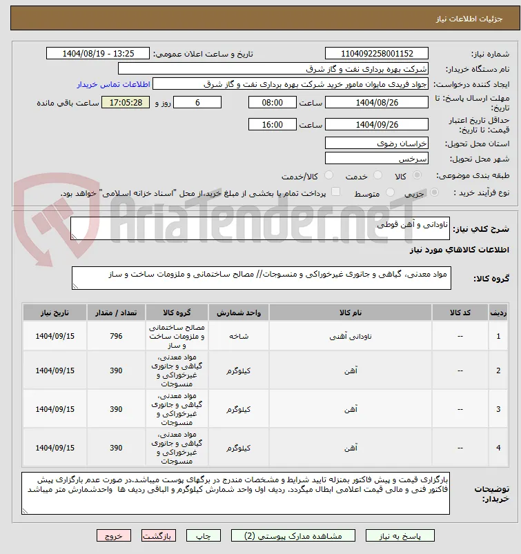 ناودانی و آهن قوطی 