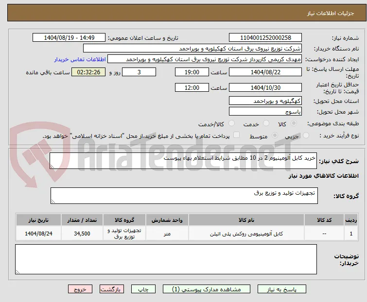 خرید کابل آلومینیوم 2 در 10 مطابق شرایط استعلام بهاء پیوست