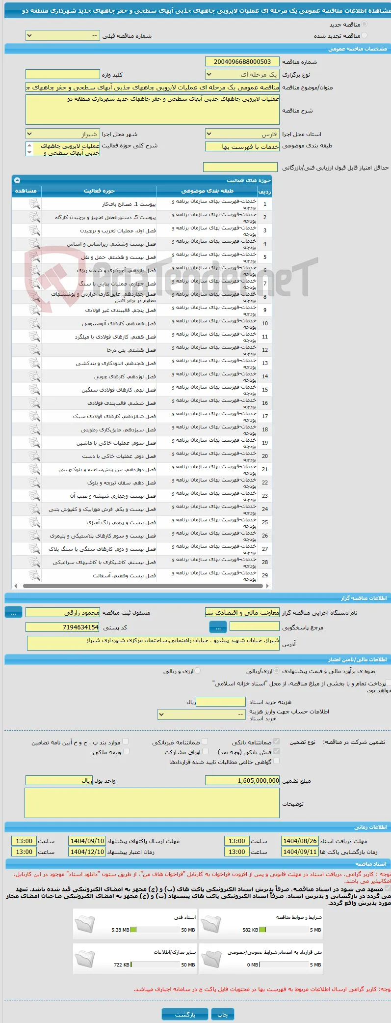 مناقصه عمومی یک مرحله ای عملیات لایروبی چاههای جذبی آبهای سطحی و حفر چاههای جدید شهرداری منطقه دو 