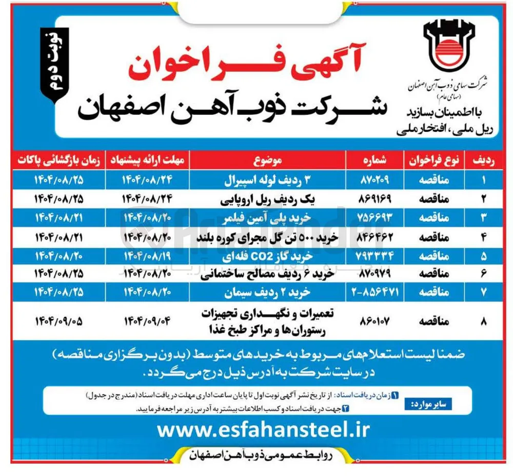 خرید گاز CO2 فله ای 