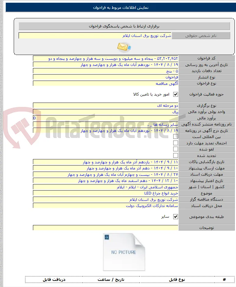 خرید انواع چراغ LED