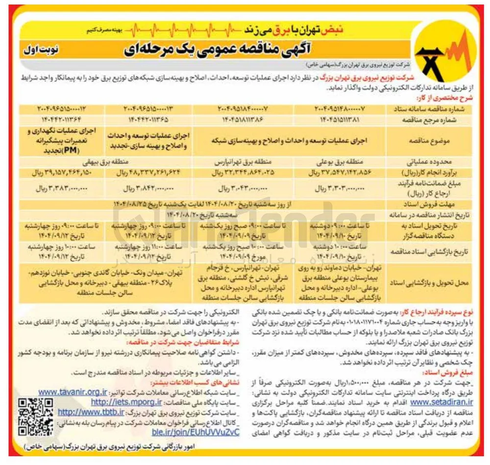اجرای عملیات توسعه و احداث و اصلاح و بهینه سازی شبکه