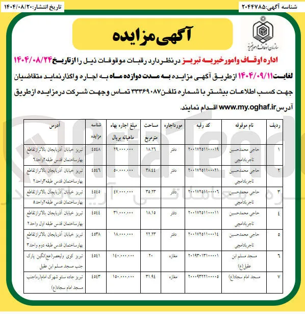 رقبات موقوفات 
