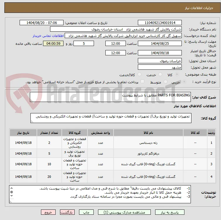 PARTS FOR BIASING مطابق با شرایط پیوست
