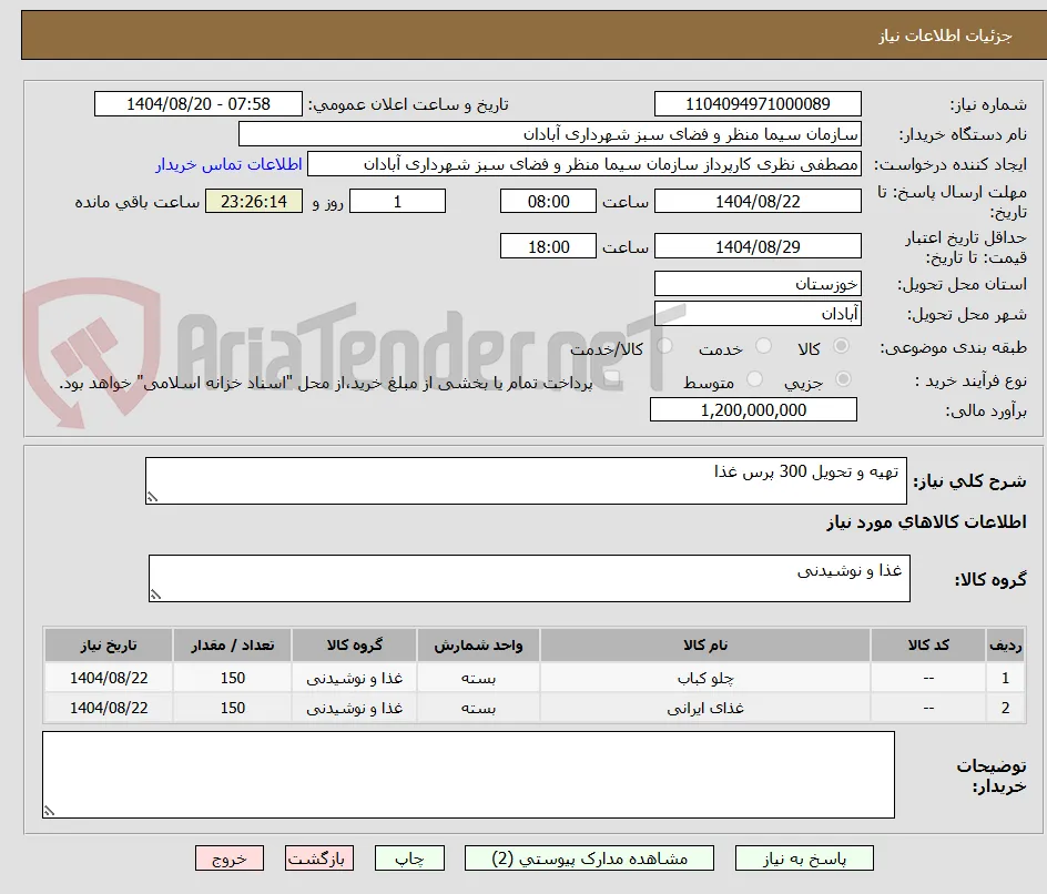  تهیه و تحویل 300 پرس غذا 