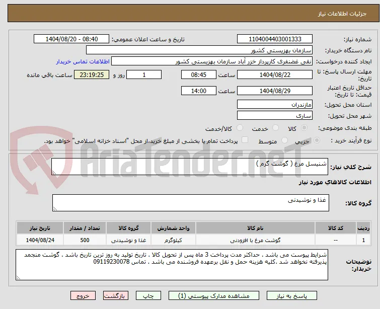 شنیسل مرغ ( گوشت گرم )