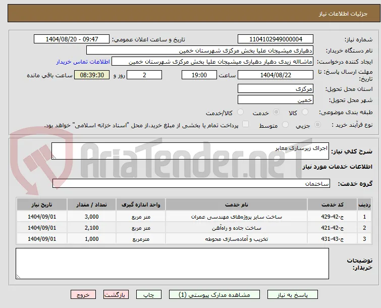 اجرای زیرسازی معابر