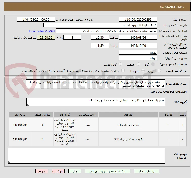 محفظه ذخیره ساز، هارد سرور و کابل برق شیار دار.ایران کد مشابه است.جهت مشاهده جزئیات خرید و تعداد مراجعه به فایل ضمیمه الزامیست.