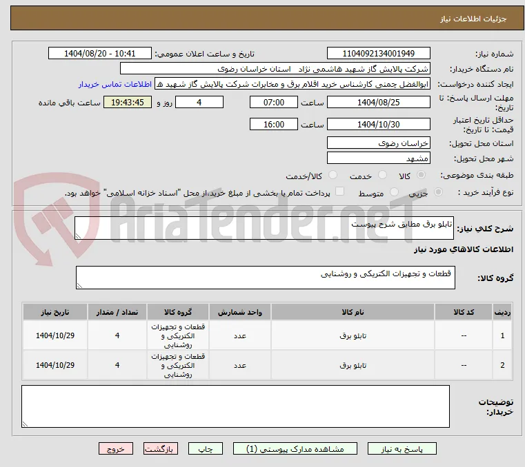 تابلو برق مطابق شرح پیوست