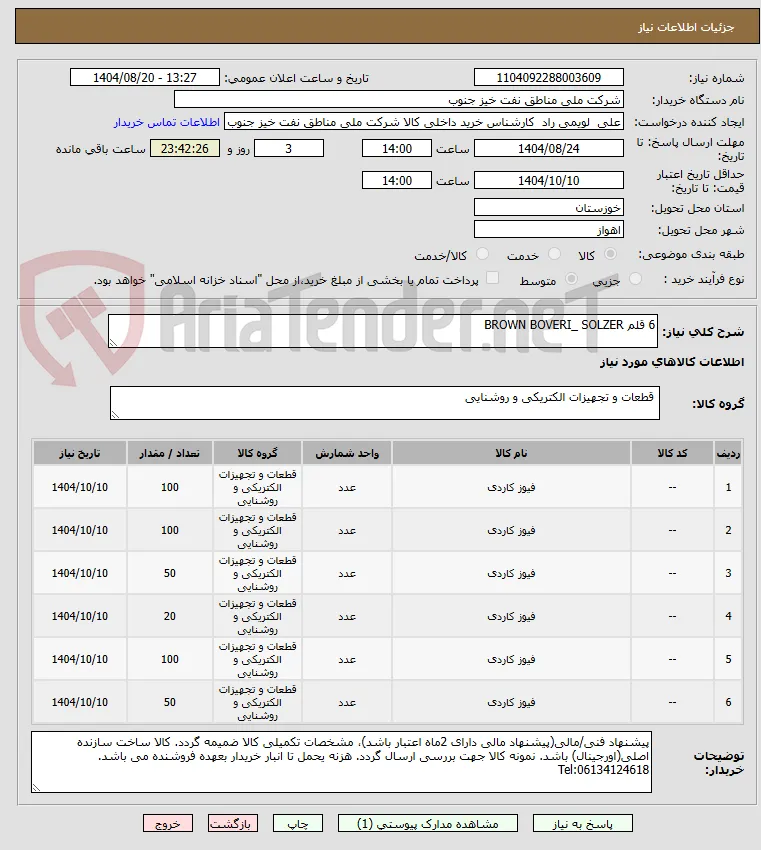 6 قلم BROWN BOVERI_ SOLZER