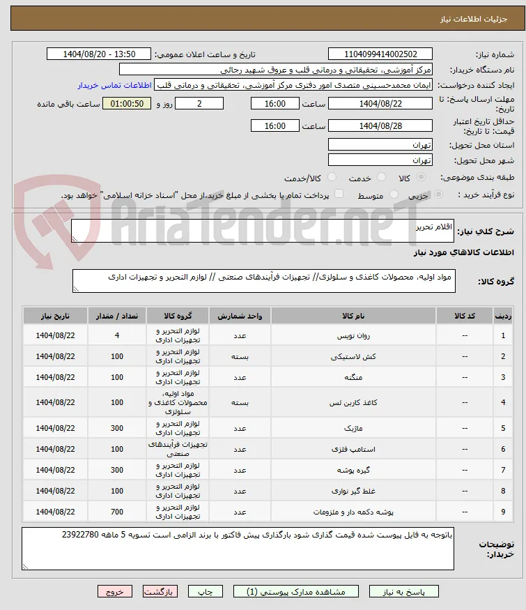 اقلام تحریر 