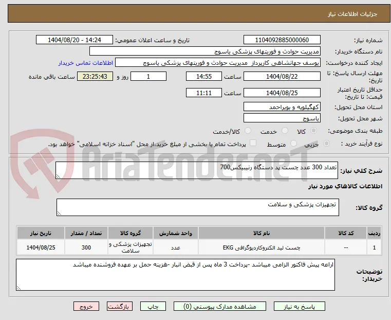 تعداد 300 عدد چست پد دستگاه رنیبیکس700
