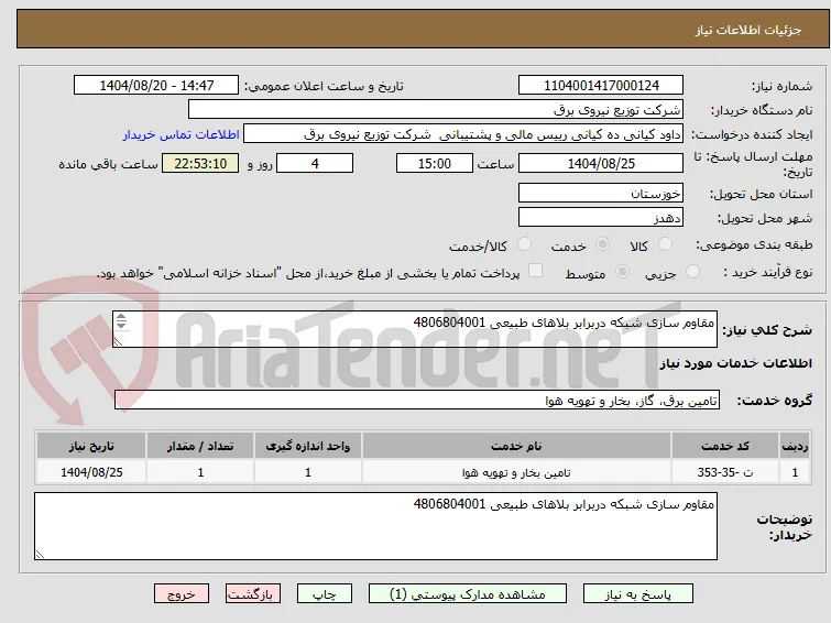 مقاوم سازی شبکه دربرابر بلاهای طبیعی 4806804001

