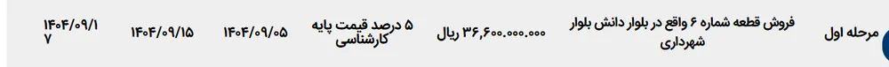 فروش قطعه شماره ۶ واقع در بلوار دانش بلوار شهرداری