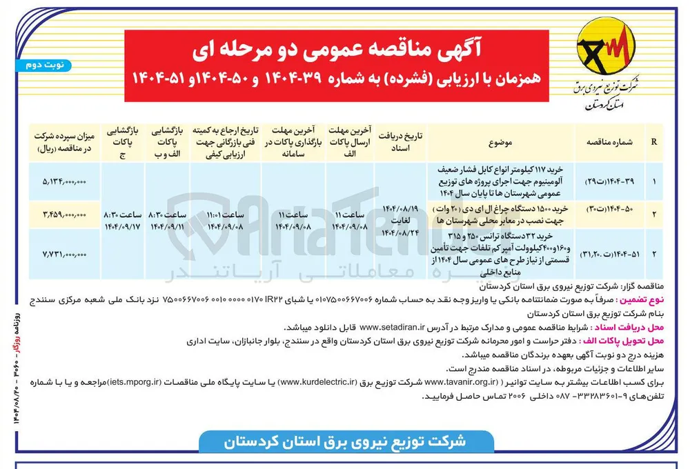 خرید ۱۱۷ کیلومتر انواع کابل فشار ضعیف آلومینیوم جهت اجرای پروژه های توزیع عمومی شهرستان ها تا پایان سال ۱۴۰۴ 