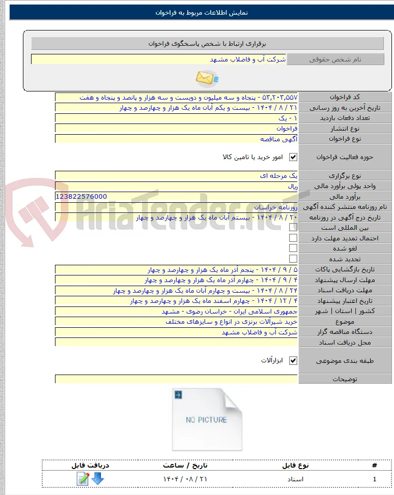 خرید شیرآلات برنزی در انواع و سایزهای مختلف