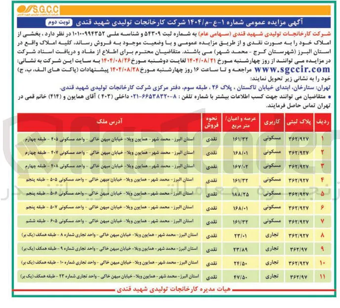  بخشی از املاک 