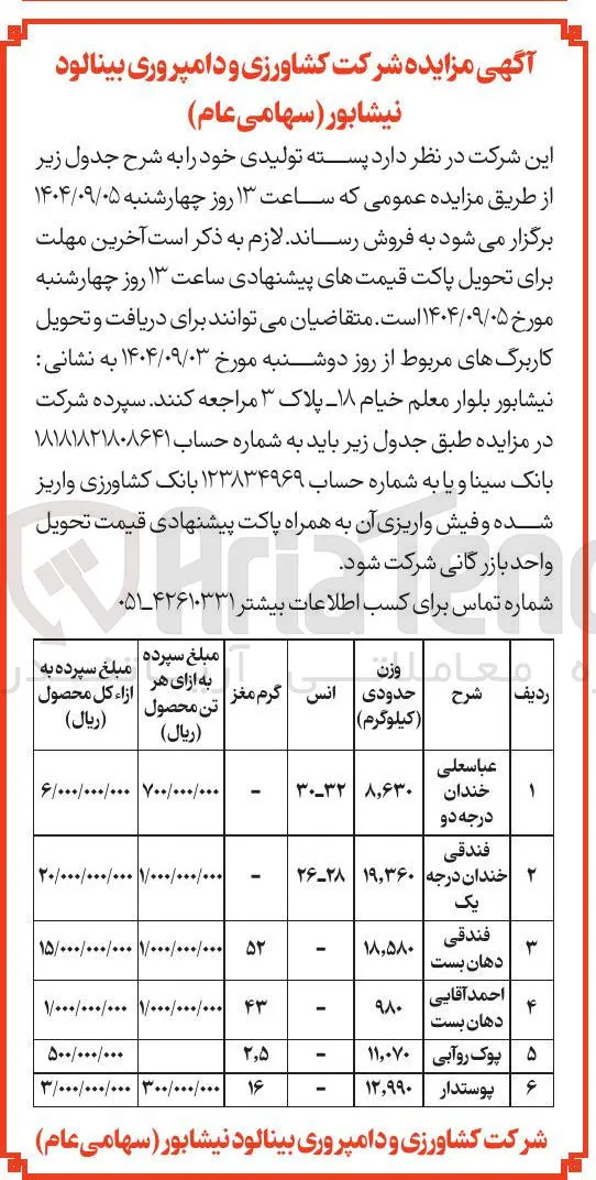 عباسعلی خندان درجه دو 
