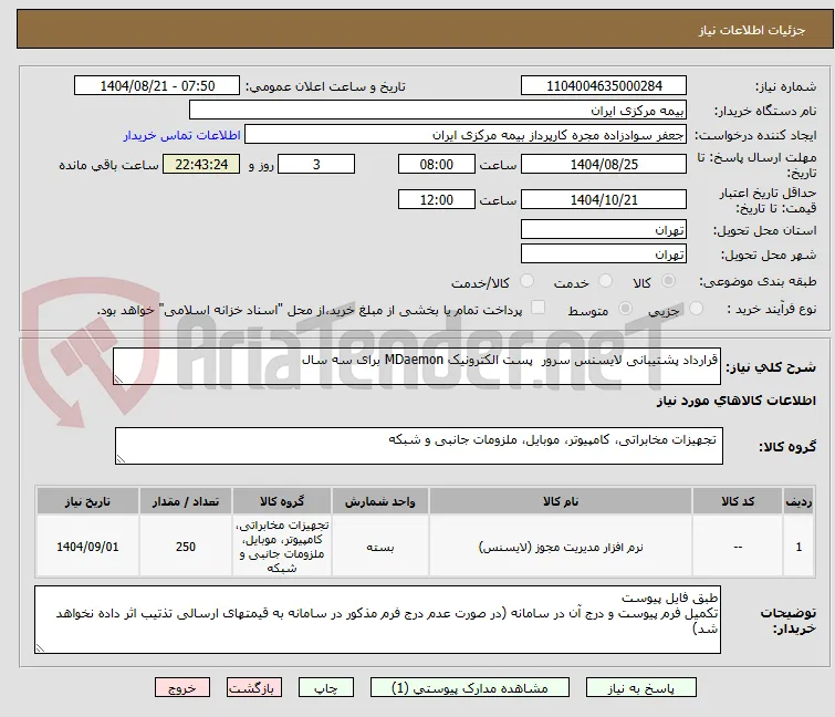 قرارداد پشتیبانی لایسنس سرور  پست الکترونیک MDaemon برای سه سال