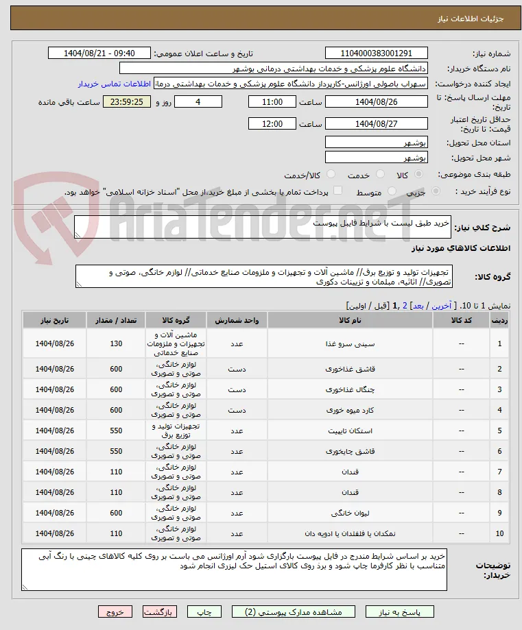 خرید طبق لیست با شرایط فایبل پیوست 