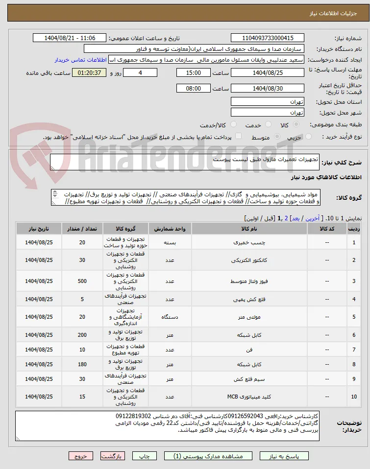 تجهیزات تعمیرات ماژول طبق لیست پیوست