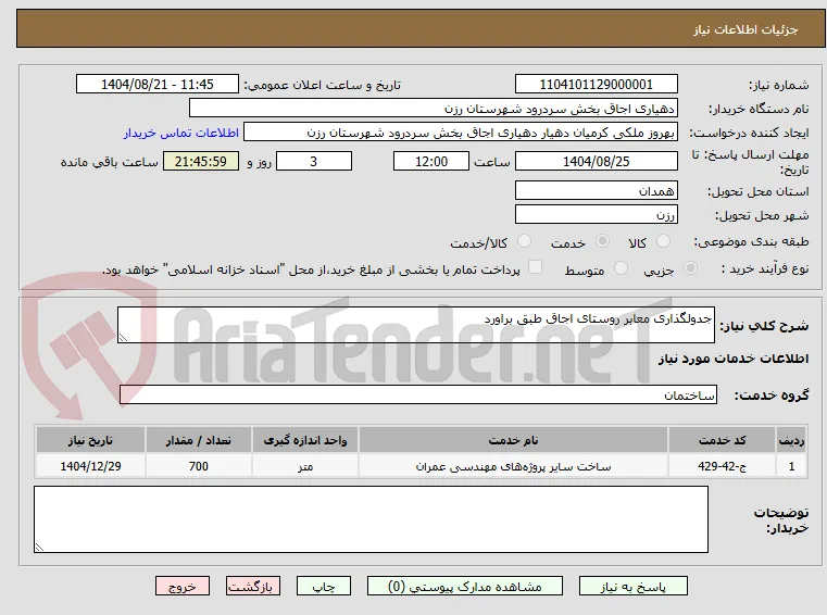 جدولگذاری معابر روستای اجاق طبق براورد 